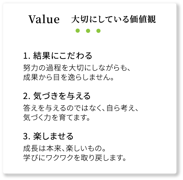 Value 大切にしている価値観